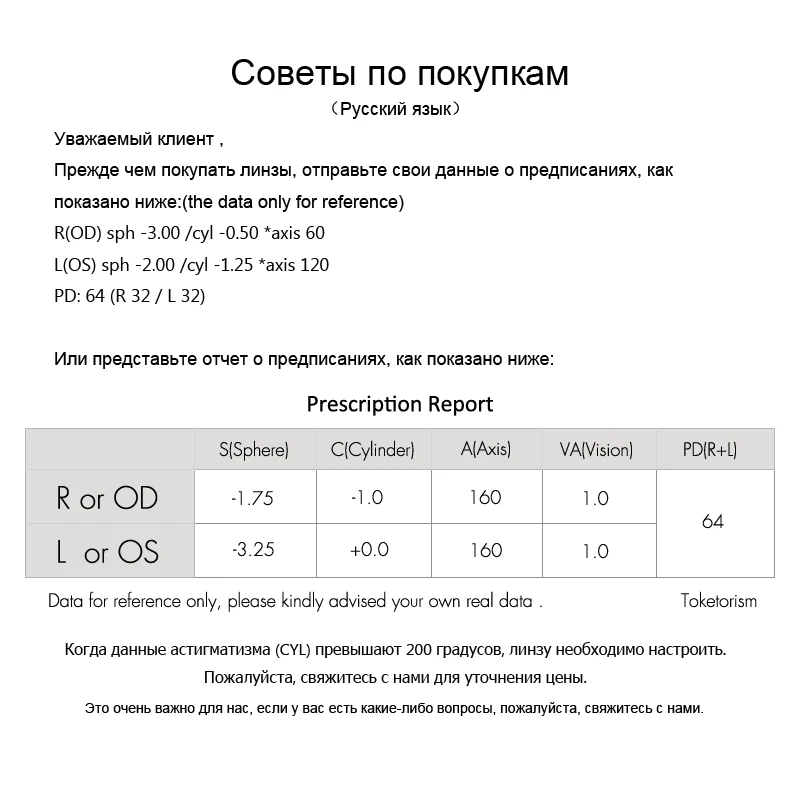 Toketorism 1,56 индекс 1,61 индекс фотохромные линзы по рецепту для близорукости дальнозоркости очки для пресбиопии