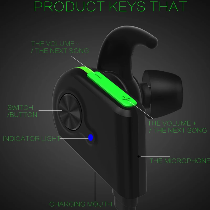 Xrmai S20 bluetooth наушники Спорт Беспроводной гарнитура стерео Магнитная Управление