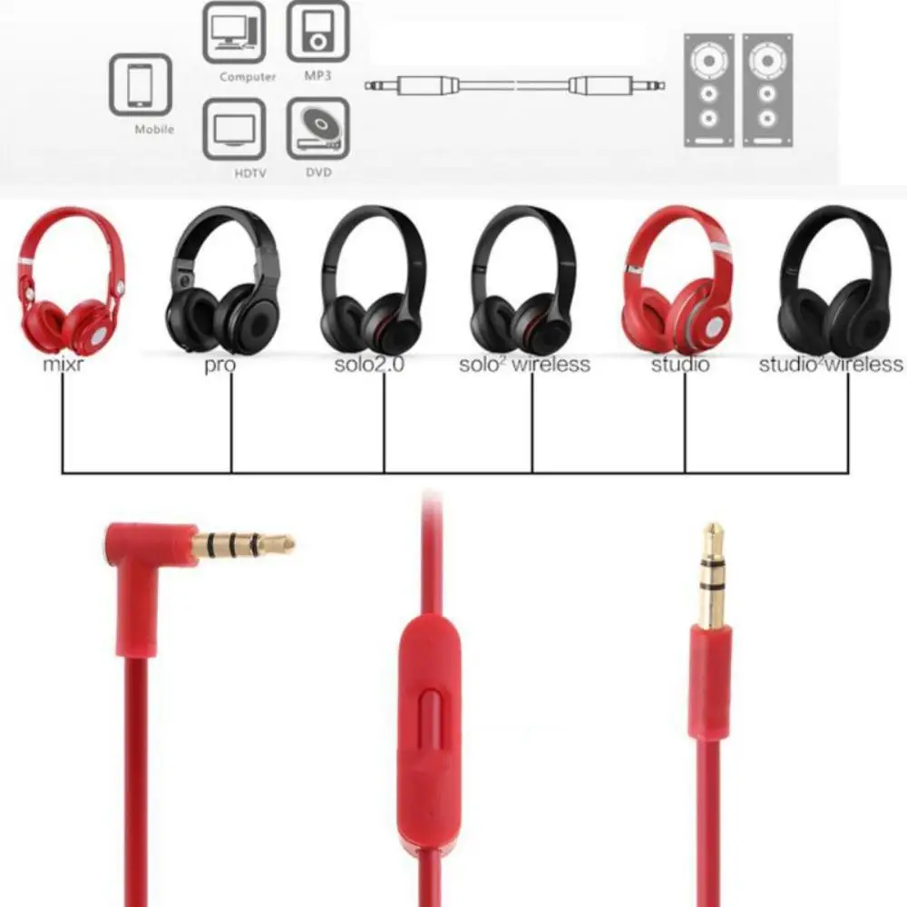 Аудиокабель 3 5 мм с регулятором громкости для наушников Beats Solo Studio Pro Mixr |