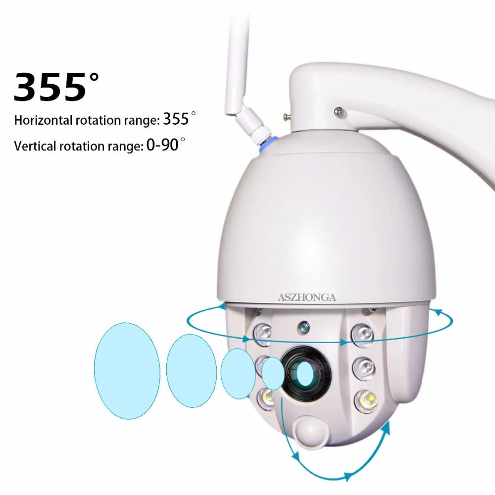 360 скорость купольная ip-камера безопасности 3g 4G sim-карта 1080P 2MP HD Беспроводная Wi-Fi 5X панорамная камера наблюдения с наклоном и зумом Camner открытый радар P2P IR 50M Cam
