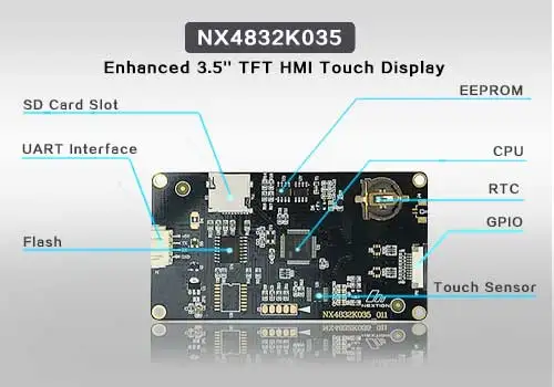 Nextion Enhanced NX4832K035-Универсальный 3,5 ''480*320 встроенный RTC/Большая емкость вспышки/более быстрые часы с микроконтроллером HMI сенсорный дисплей