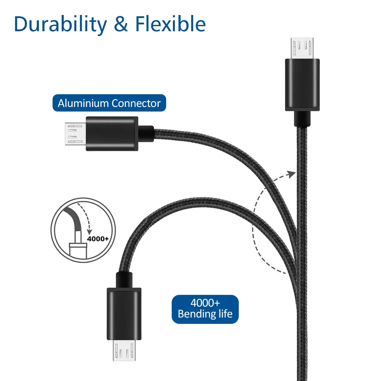 Нейлоновый плетеный кабель для быстрой зарядки Micro USB Samsung Leadership 8/Z2 Z4/W2017/Galaxy J5 Pro