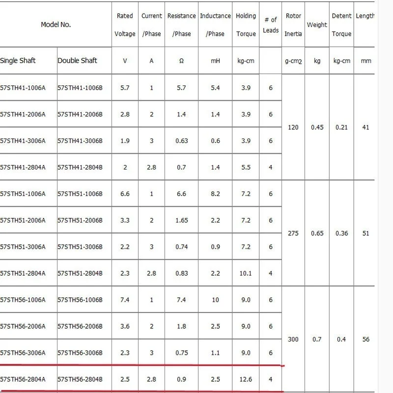 4 свинцовый Nema 23 шаговый двигатель 57 NEMA23 2.8A ISO CNC лазер для измельчения пены