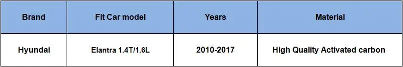 Салонный фильтр для Hyunda Elantra модель 2010 2011 2012 2013 активированный уголь салонный фильтр сердечника автомобильные аксессуары