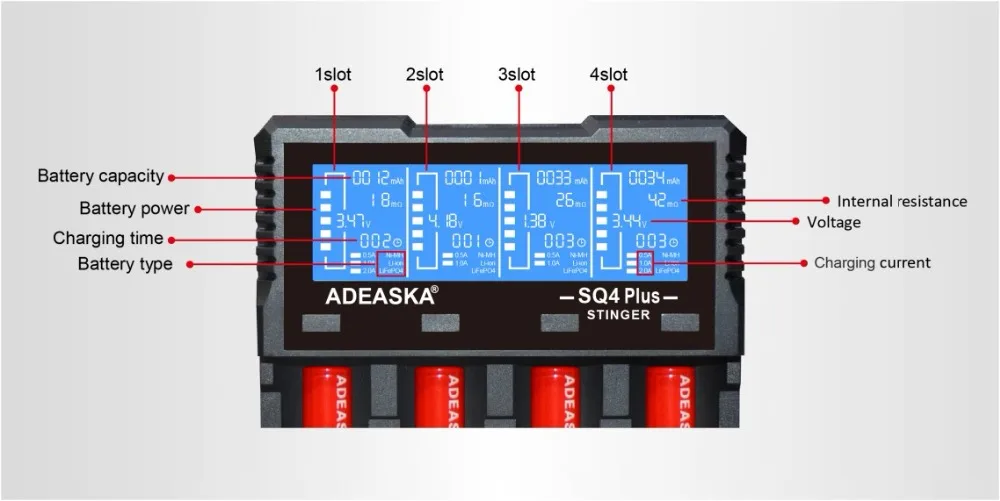 ADEASKA SQ4 плюс ЖК-дисплей USB Быстрое интеллектуальное зарядное устройство для Li-ion/IMR/LiFePO4/Ni-MH 18650 26650 зарядное устройство