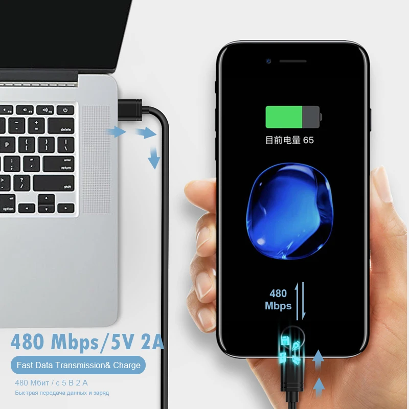 ! ACCEZZ для Apple Lighting USB кабель зарядки iPhone X XR XS MAX 8 7 6 6s 5 5S Plus мобильный телефон Быстрая