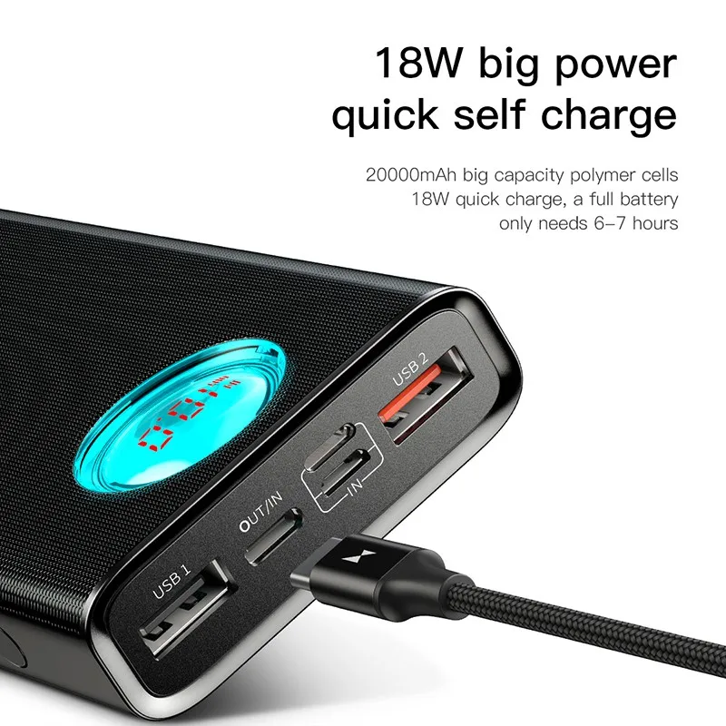 BASEUS 20000mAh банк питания для iPhone samsung huawei с цифровым дисплеем быстрое зарядное