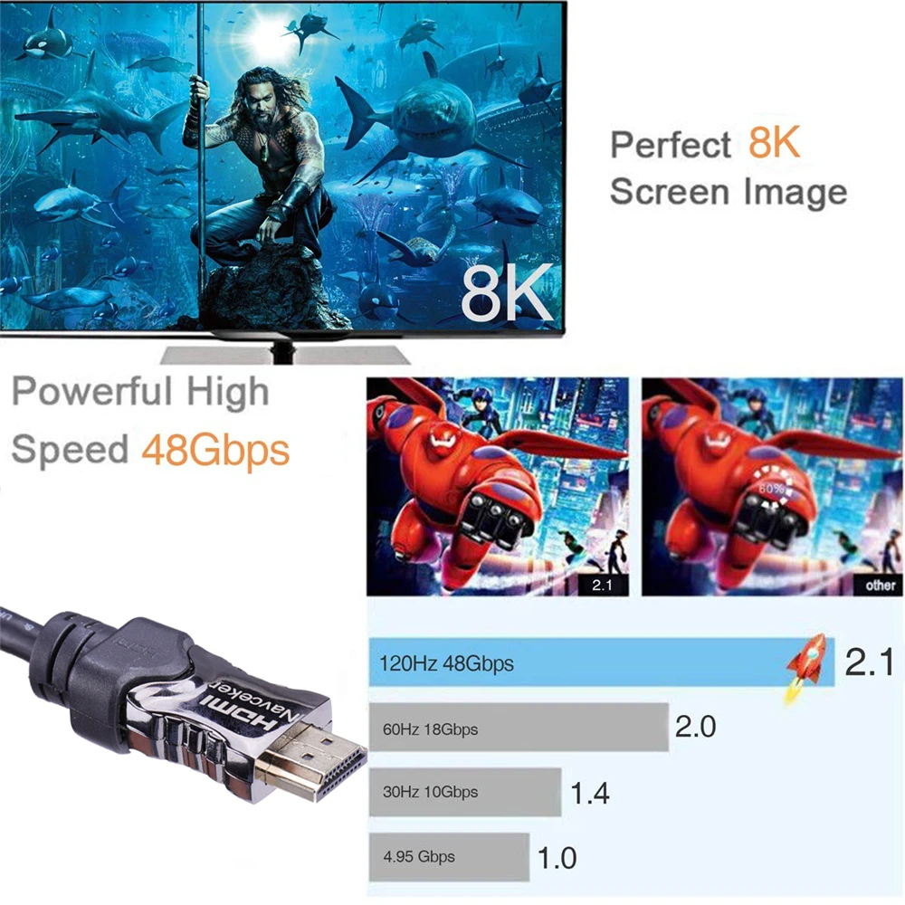 Navceker 8K HDMI 2,1 кабель 48 Гбит/с eARC 4K@ 120Hz HDMI кабель 2,1 4K HDMI2.1 кабель динамический HDR HDMI кабель 2,1 UHD HDMI 2,1 8K