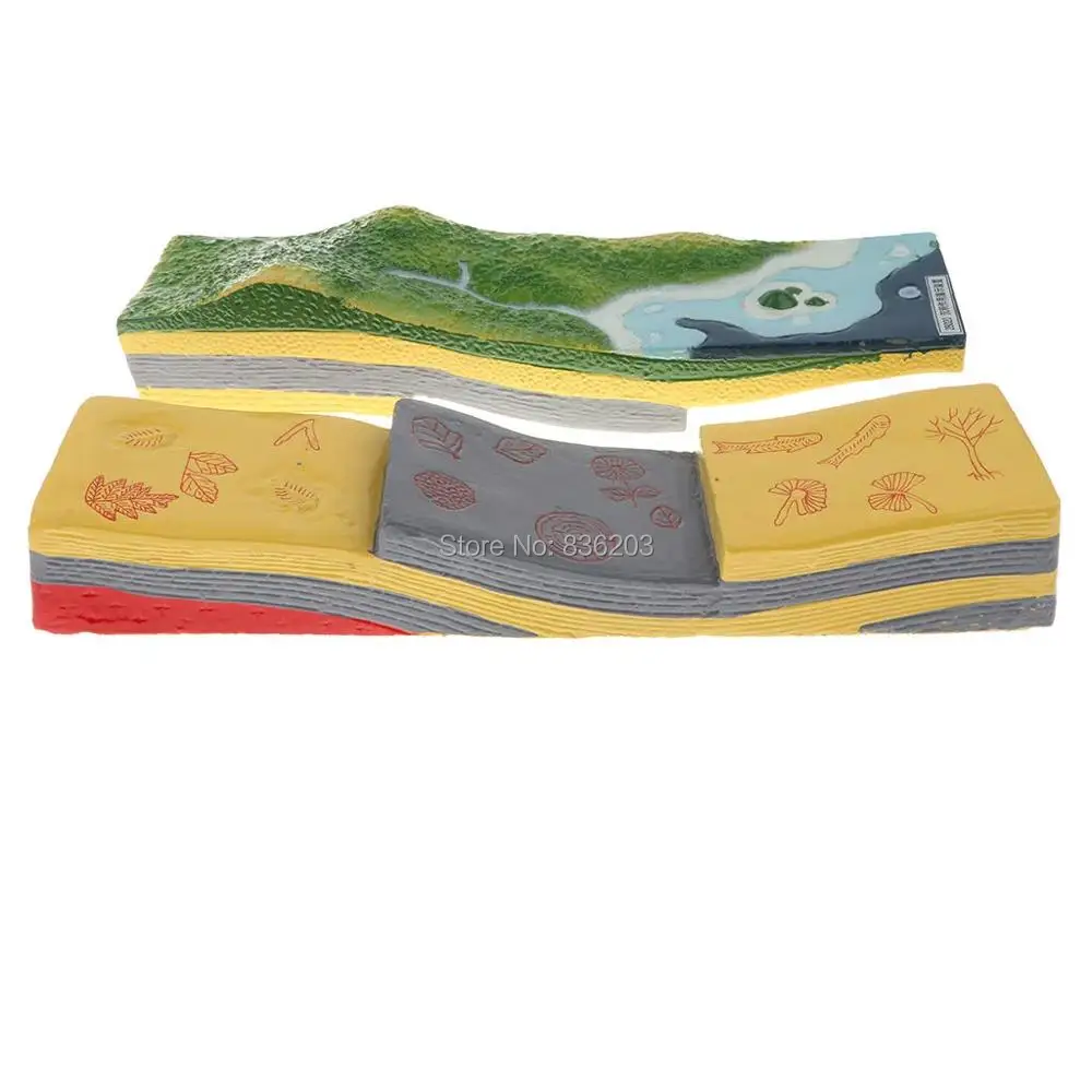 Школьный глобус геологический класс Обучающие пособия обучающая карта съемная