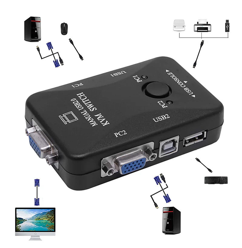 

Руководство 2 порта USB 2,0 KVM VGA переключатель коробка для 2 настольный компьютер, принтер мышь клавиатура Монитор