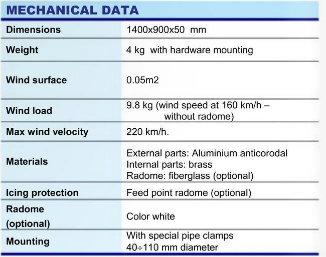 FSN-1000C DSP 1000 W 1KW fm-радиопередатчик и DV2 антенна комплект для радиостанции