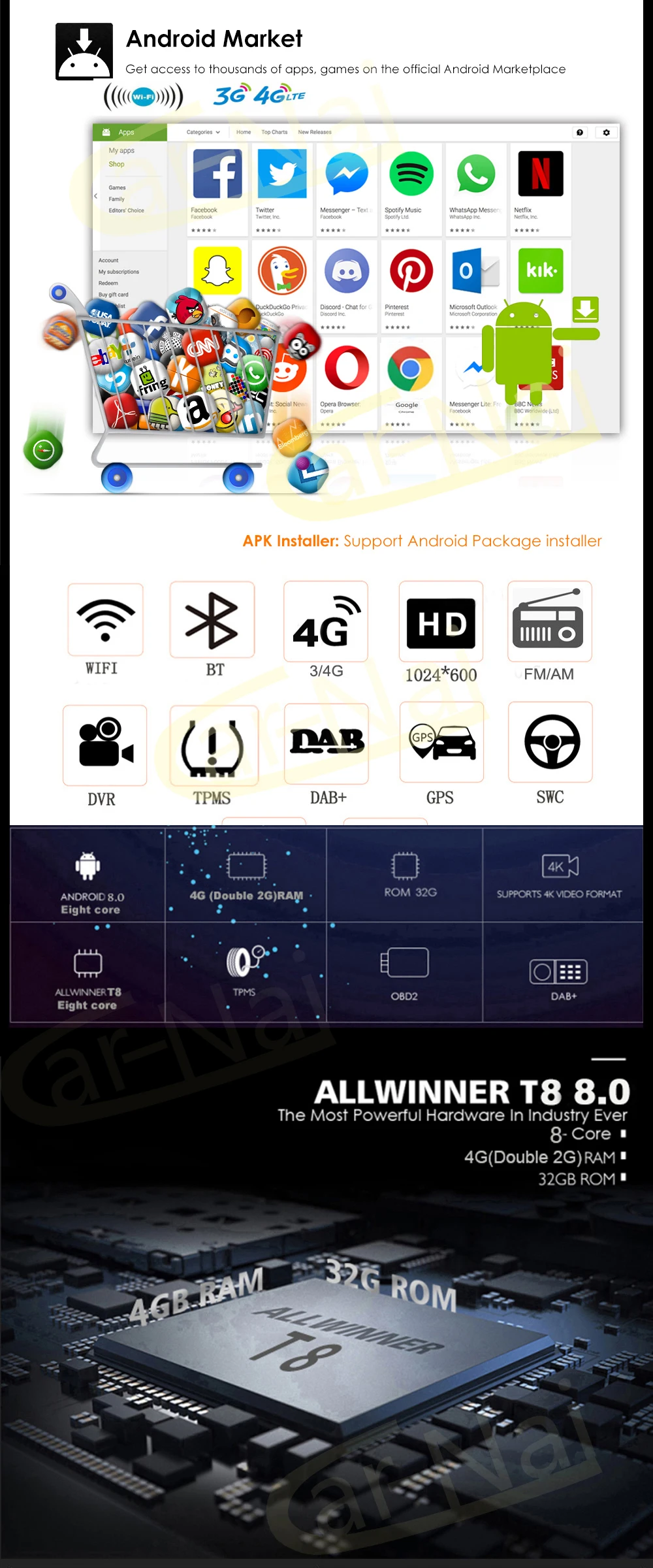 Android 8,1/9,0 Автомагнитола gps Navi для Toyota Avensis 2004-2008 автомобильный мультимедийный стерео аудио навигатор Sat Nav Головное устройство Wifi BT