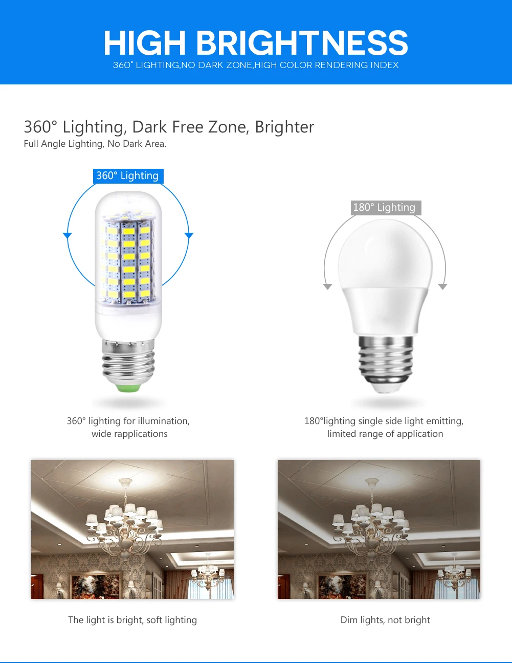 Светодиодные лампы E27 E14 B22 5730 SMD G9 GU10 светодиодный 24 36 48 56 69 72|Светодиодные и трубки|