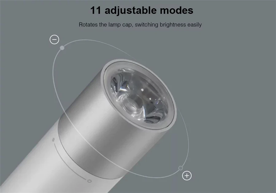 Xiaomi mijia BEEbest портативный флэш-светильник 1000LM 5 моделей масштабируемый яркость EDC флэш-светильник с головкой Магнитный велосипедный светильник USB