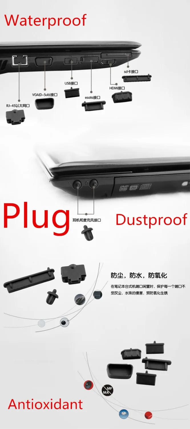 

Waterproof Dustproof Laptop Black Silicone plug cover guard For SAGER NP8952 (CLEVO P950HR) NP8950 (CLEVO P950HP6)