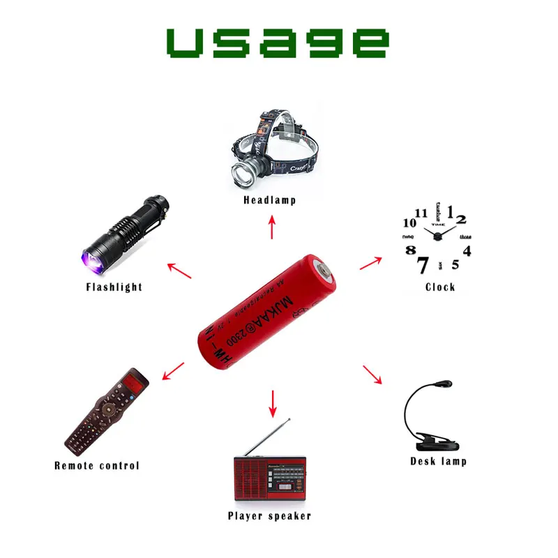 12 шт. в партии Ni-MH 2300mAh AA батареи 1 2 V 7 # аккумуляторная батарея для камеры игрушки |