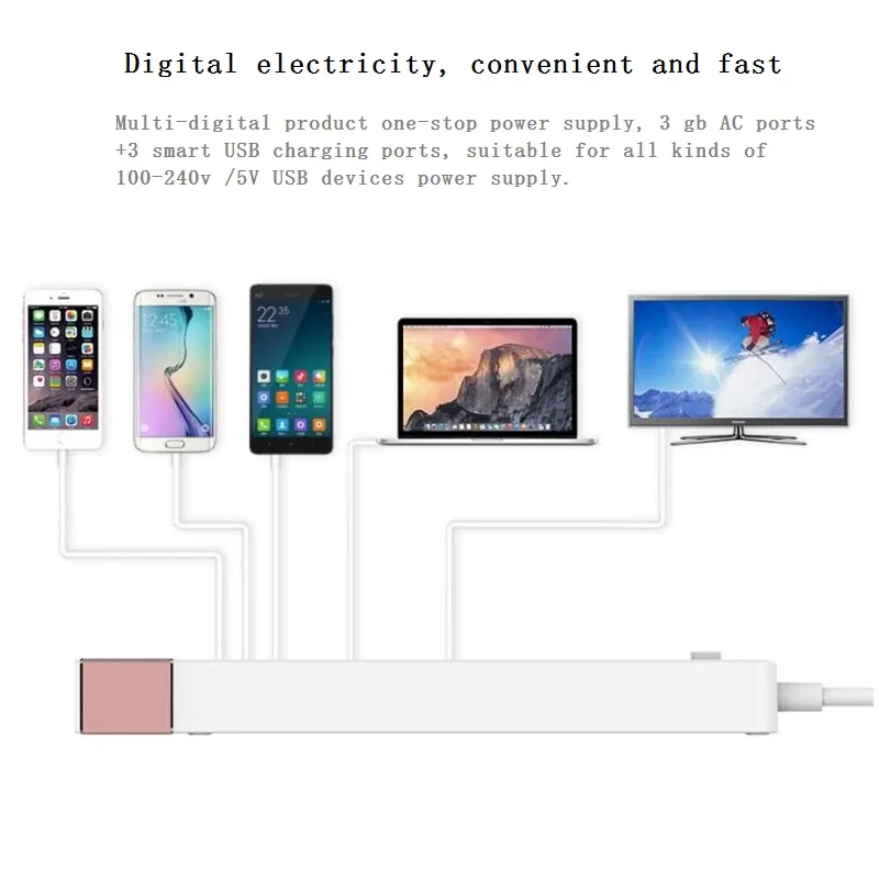 Мощность полосы 3AC UK розетки 4USB Смарт Зарядное устройство удлиненный сокет с 1 8 м