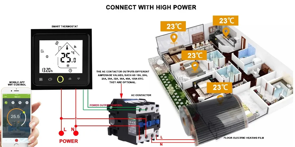 3A Еженедельный Программируемый беспроводной комнатный RF& wifi термостат для теплого пола, работает с Alexa Google home