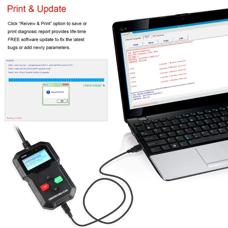 VicTsing Obd2 считыватель кодов Авто сканер OBD2 автомобильный сканер KONNWEI KW590 сканер автомобильный диагностический сканер инструмент OBDII для Ford