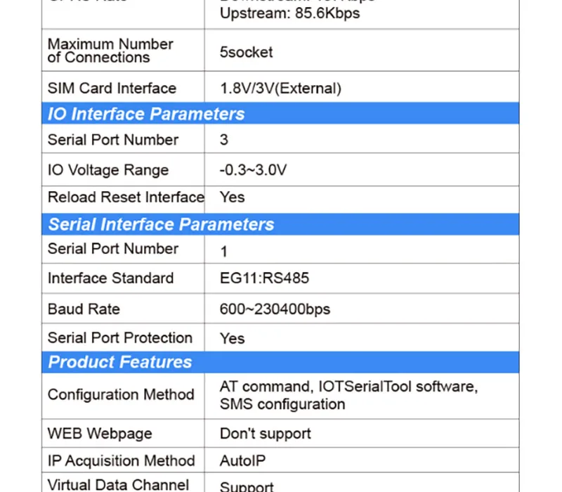 RJ45 RS485 к GPRS GSM модуль последовательный порт веб-сервер сетевое устройство поддержка Modbus TCP IP протокол HTTP ModeElfin-EG11 Q222
