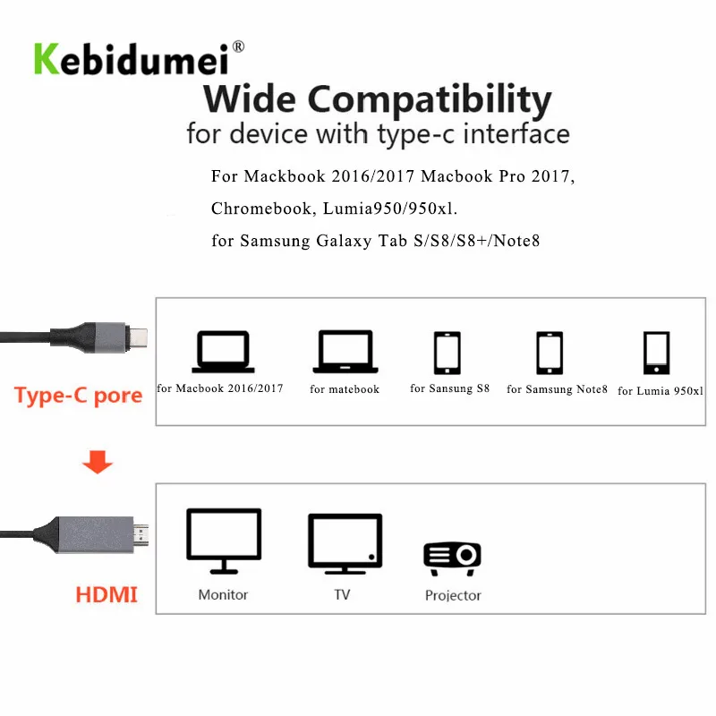 USB C адаптер Kebidumei 4K * 2K Type 3 1 Male кабель 2M 30Hz HD Удлинительный кабель/адаптер для Macbook