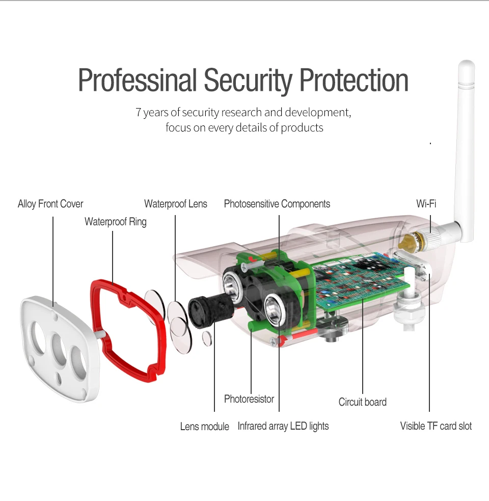 Vstarcam 1080P IP камера C16S Wi-Fi пуля наружная камера IP67 водонепроницаемая камера наблюдения безопасности ИК ночного видения Мини Размер Ca