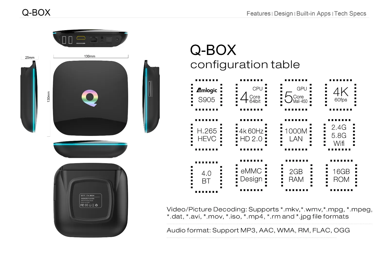 HIPERDEAL ЕС стандартный адаптер HDMI для Smart tv Q Box Android 4 K tv BOX Amlogic Android 5,1 Флешка для домашнего кинотеатра SY18