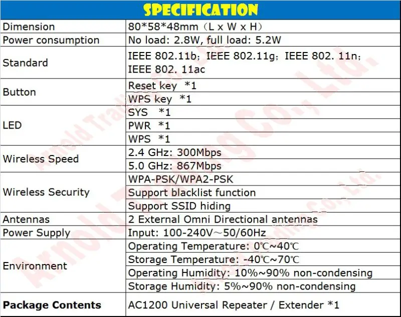 Tenda двухдиапазонный Wi-Fi ретранслятор AC1200Mbps расширитель диапазона Усилитель сигнала простая Настройка 2 внешние всенаправленные антенны Prom