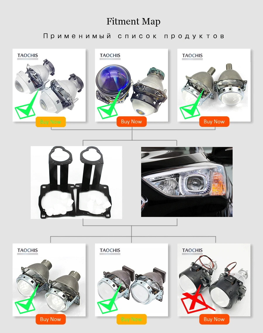 TAOCHIS Модифицированная рамка адаптера для Новая Hyundai Santafe Hella 3R G5 5 объектив проектора 3,0 дюймов Биксеноновые линзы