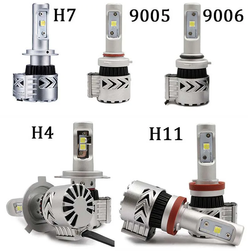 XHP50 H4 H7 светодиодный H11 HB3 Автомобильные фары Противотуманные HB4 H8 80 Вт 12000lm 9012 9004 9007