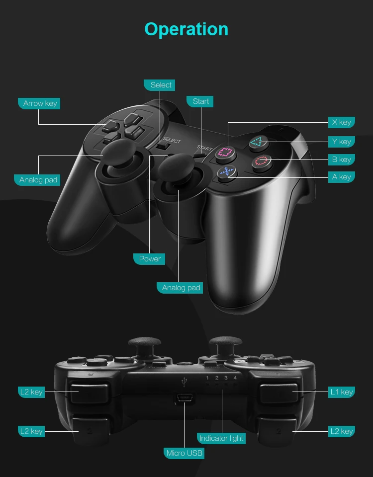2,4G беспроводной игровой контроллер для PS2/PS3 дистанционный геймпад для Android телефона/tv Box/Smart tv джойстик Вибрационный геймпад для ПК