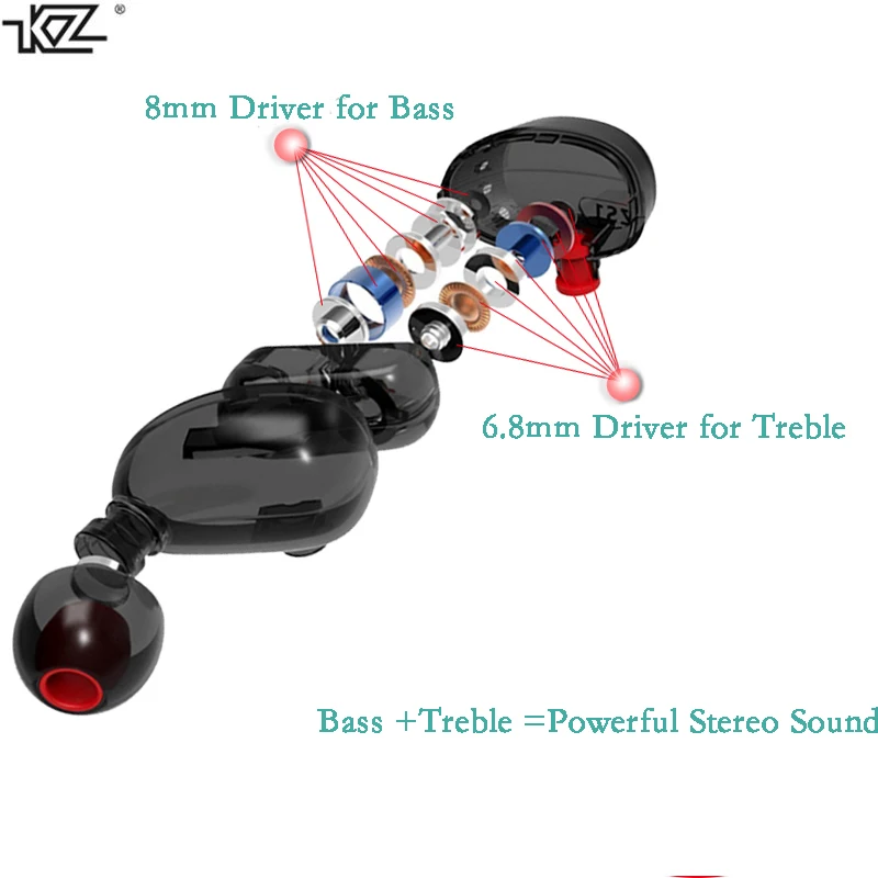 Наушники KZ ZS1 с двойным драйвером мощные стерео наушники-вкладыши с/без HD