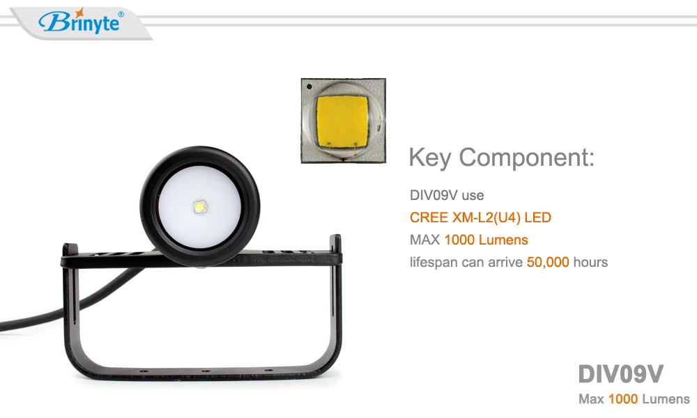 Brinyte DIV09V LED видео/фото свет CREE XML2 200 лм светодиодный для подводного плавания 26650 м