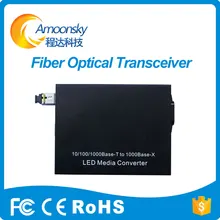 Горячая продажа оптоволоконный преобразователь mc801