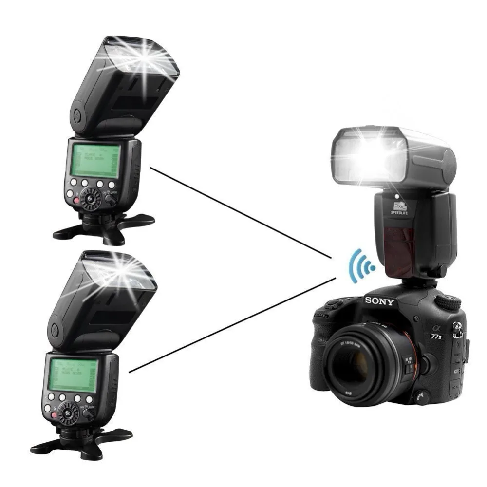 Pixel X800S Стандартный беспроводной HSS TTL светодиодная вспышка Speedlite + King Pro 2 4G набор