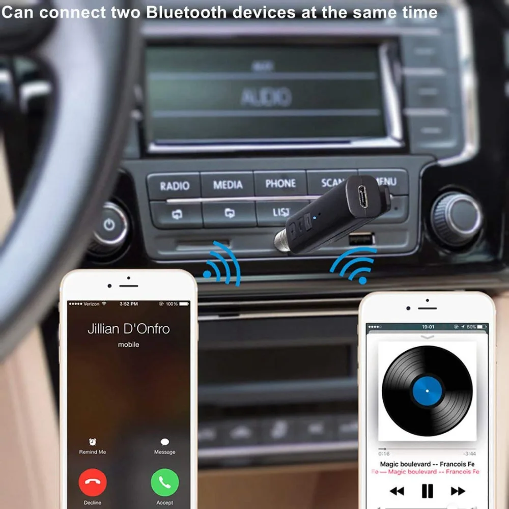 

Bluetooth Receiver 4.1 Wireless Audio Receiver Headphone Adapter 3.5mm AUX Jack Hands-Free Clip Design Bluetooth Audio Adapter