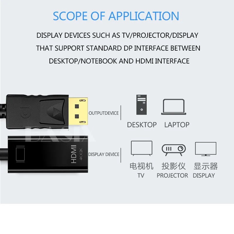 Адаптер Basix DP к HDMI DisplayPort 4k HDTV кабель адаптер конвертер мужчин и женщин поддержка