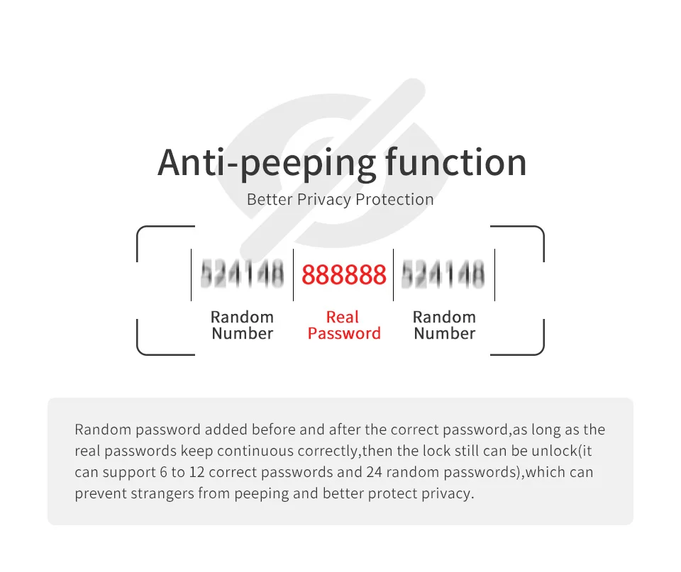PINEWORLD электронный дверной замок безопасности, приложение wifi смарт сенсорный экран замок, цифровой код клавиатуры Засов для дома отель квартиры