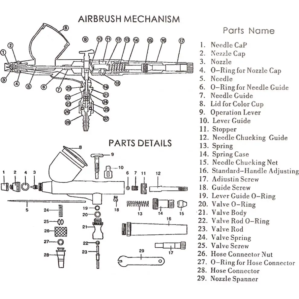 Пневматическая Аэрограф Двойного действия емкость 0 3 мм 7 куб. См с гайковертом и