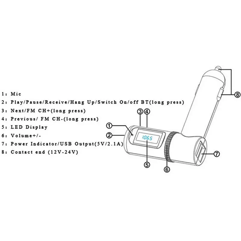 Автомобильный комплект громкой связи с fm-передатчиком/usb-портом для зарядки