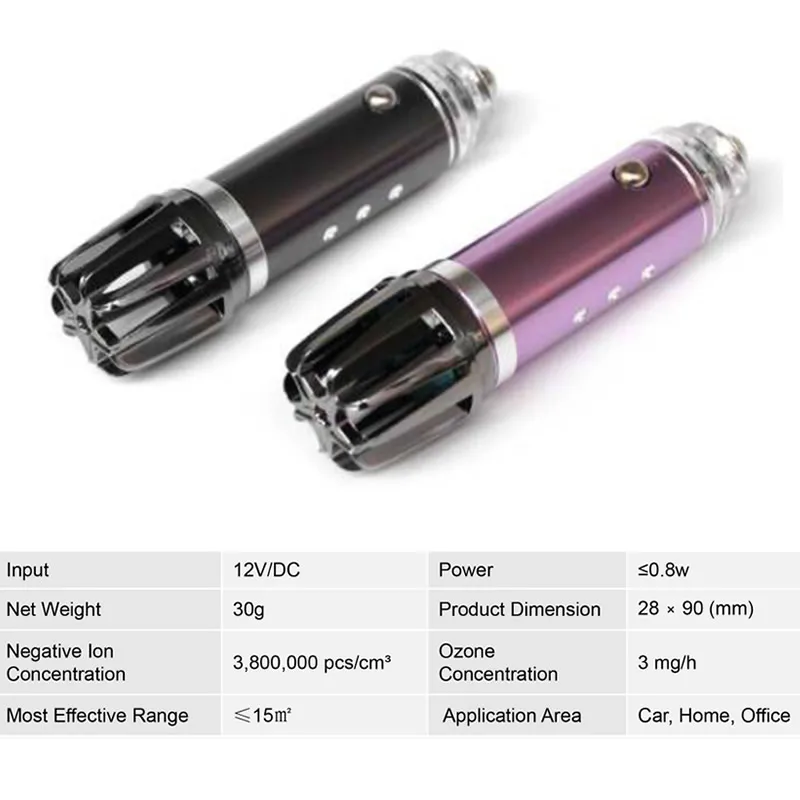 Автомобильный очиститель воздуха GIAHOL, ионизатор, автозапчасти для автомобиля, 12 В, очиститель воздуха, мини, портативный освежитель воздуха, фиолетовый, серый, автомобильные аксессуары