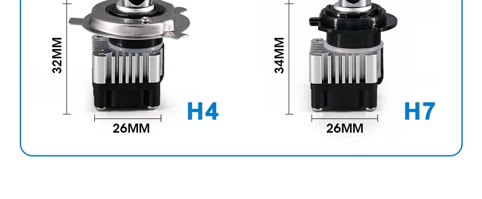 CARLitek супер мини Led H1 HB3 HB4 H4 H7 H11 Автомобильная фара 72 Вт 8000лм CSP 6000 К СВЕТОДИОДНЫЕ Противотуманные фары лампы фар 12 в 24 В