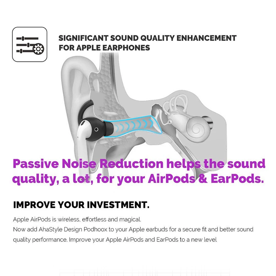 Для AirPods силиконовый чехол для наушников чехол+ Заушник Для Хранения Чехол для huawei FreeBuds2 наушники накладки для Honor FlyPods