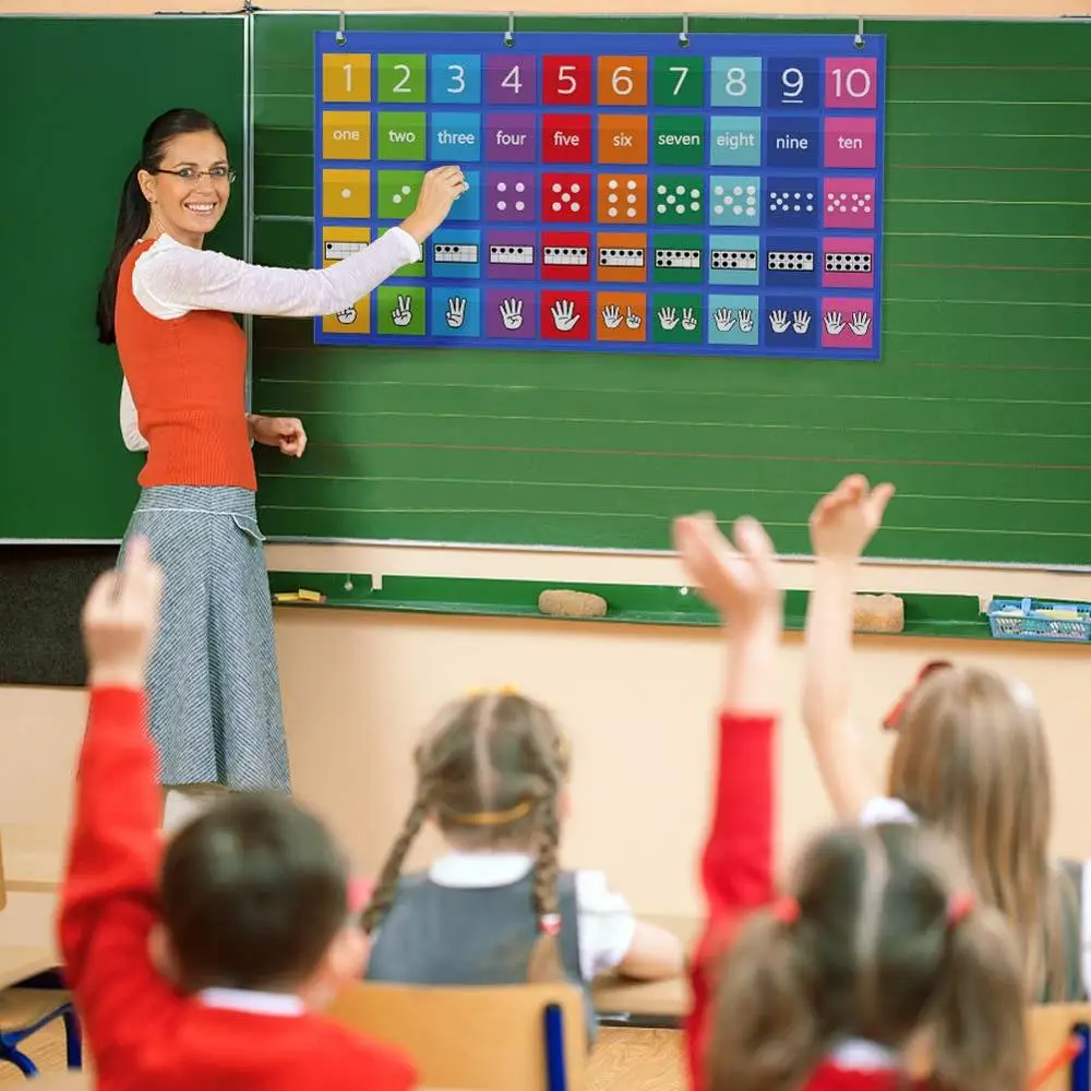 Visual Learning Number Path Pocket Chart - Early Math Skill Preschool Hanging Counting Toys, for Classroom Wall, Bulletin Board