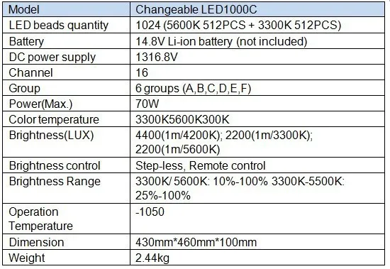 DHL Godox led1000c Studio Видео свет лампы для Камера видеокамера Беспроводной Удаленного Сменные версии 3300 К-5600 К