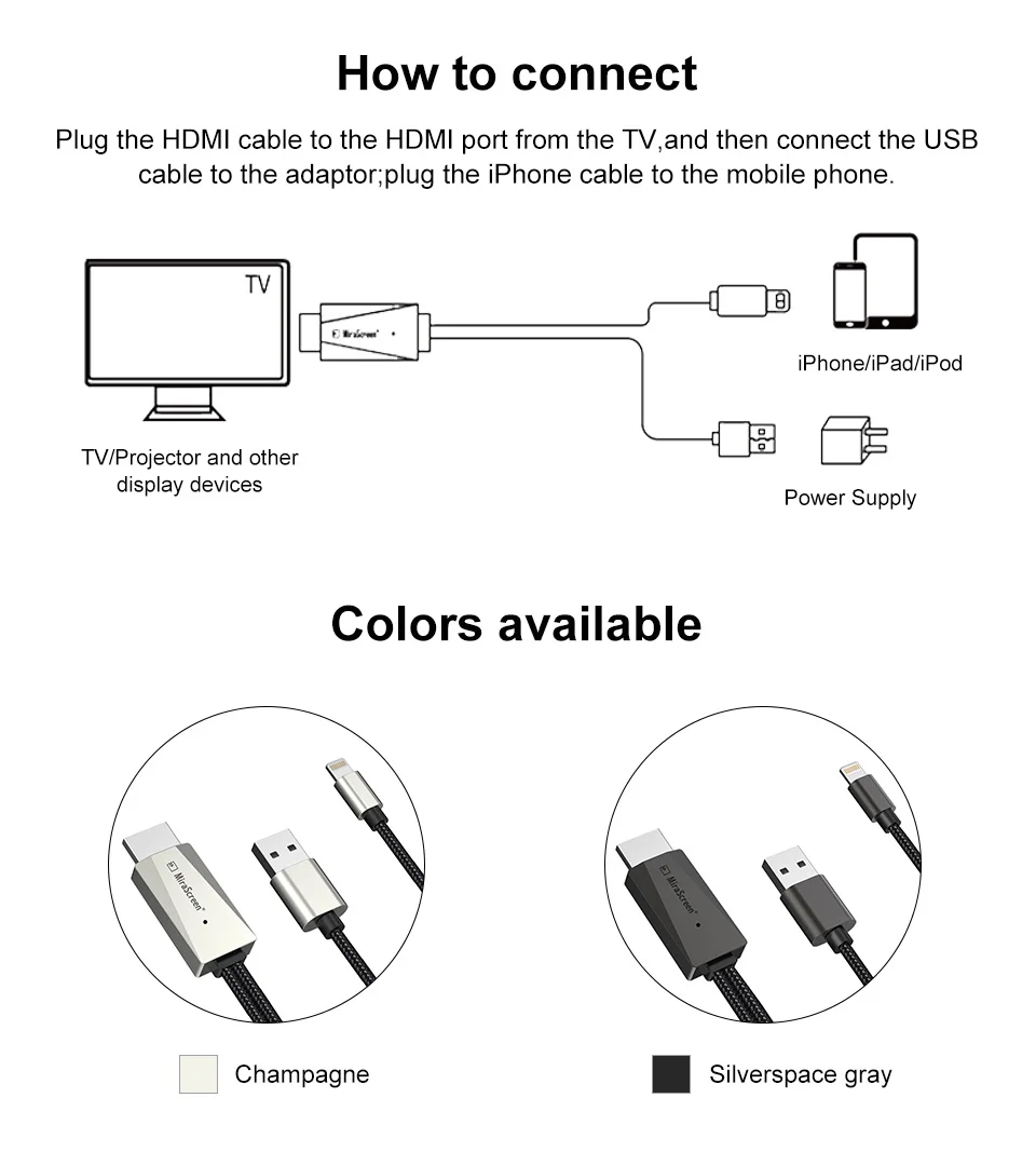 Mirascreen USB к HDMI кабель дисплея для освещения к HDMI кабель для apple ios телевизионный HD кабель для iphone X iphone 8 7 6 5 ipad ipod