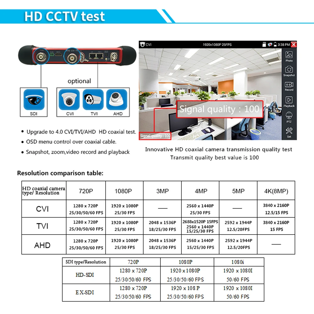 CCTV Video Monitor Tester Pro 4K IP 8MP TVI CVI 5MP AHD HDMI in with Digital Multimeter+Cable Trace 7 inch touch screen | Безопасность и