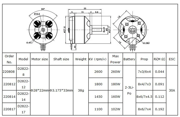 DYS D2826 бесщеточный двигатель 930KV 1000KV 1400KV 2200KV для самолета RC самолет Мультикоптер бесщеточный двигатель