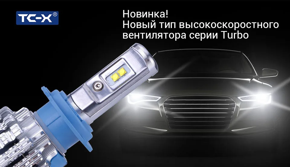 TC-X Новинка T1 Pro светодиодные лампочки LED H7 H11 H1 HB4/9006 H27 880 H4 6000К 12В LED автолампы с кулером для рефлекторных фар