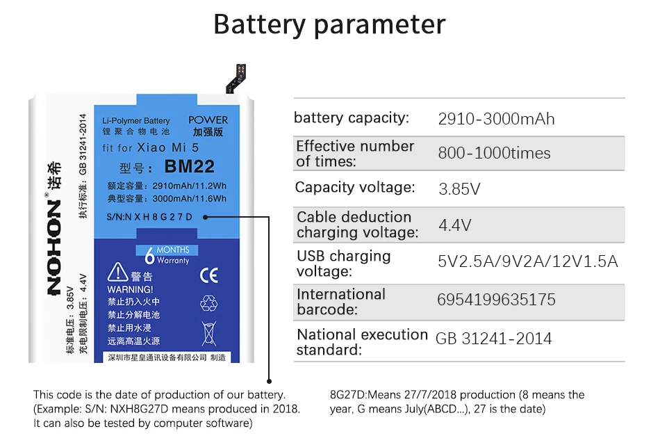 NOHON батарея BM22 для Xiaomi mi 5 mi 5 Высокая емкость 3000mAh запасные батареи для мобильного телефона бесплатные инструменты Розничная посылка